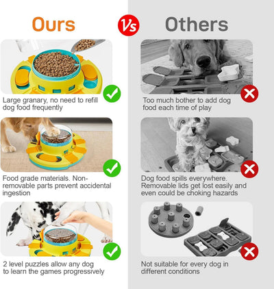 Interactive Dog Puzzle Feeder for Slower Eating
