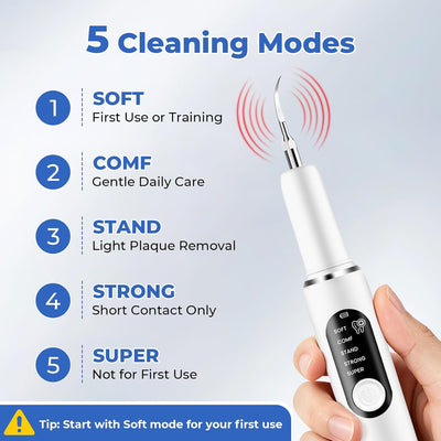 Ultrasonic Dog Toothbrush & Dental Kit