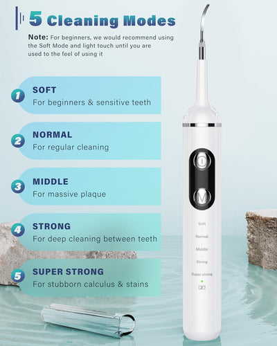 Ultrasonic Dog Toothbrush Dental Cleaning Kit