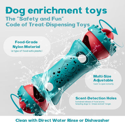Interactive Treat Dispensing Roller for Bored Dogs