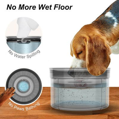 1-Gallon No-Spill Dog Water Bowl