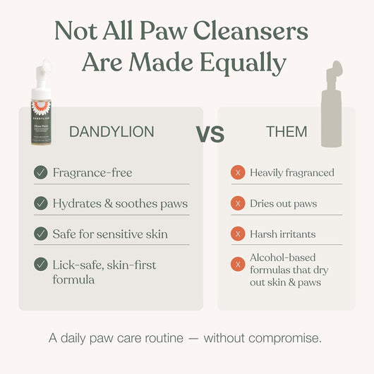 Fragrance Free Dog Paw Foam Cleaner