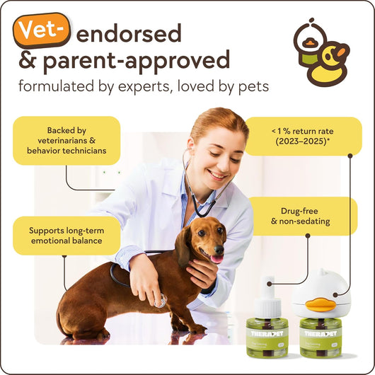 Dog Calming Diffuser Kit For Anxiety Relief