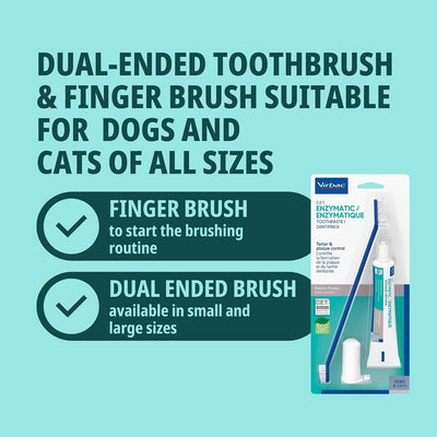 Dog Dental Care Kit | Toothbrush Set