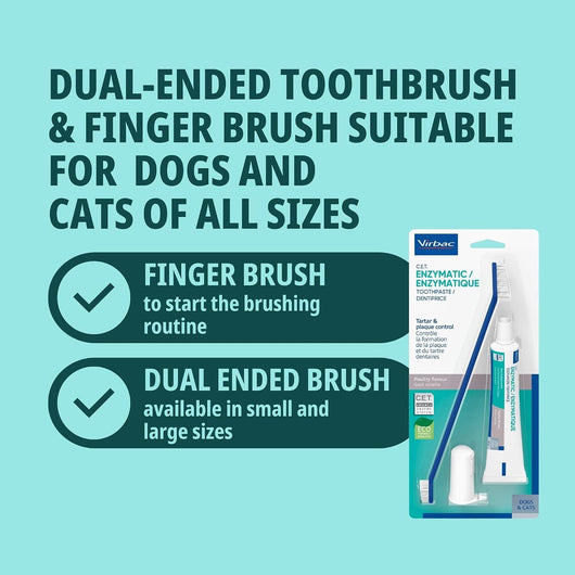 Dog Dental Care Kit | Toothbrush Set
