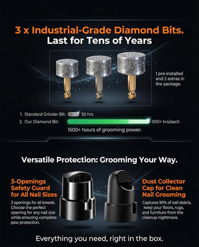 Professional Quiet Dog Nail Grinder