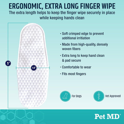 Dog Dental Finger Wipes for Fresh Breath
