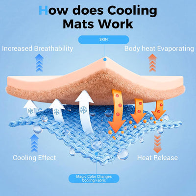 Green Cooling Dog Mat For Summer Comfort