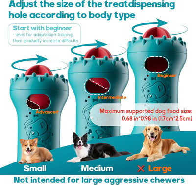 Interactive Treat Dispensing Roller for Bored Dogs