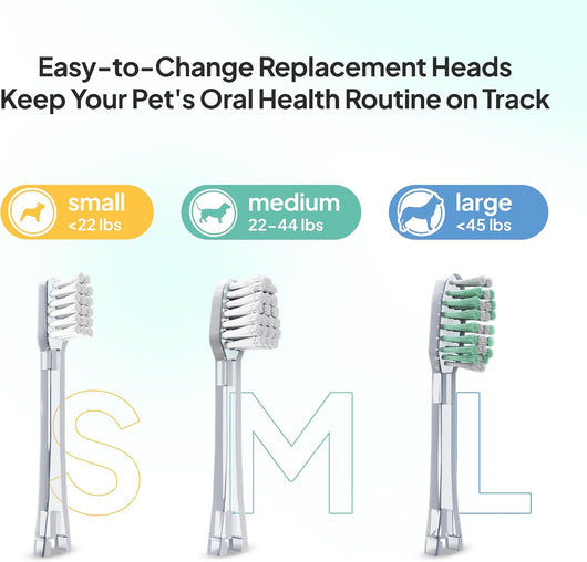 Silent Electric Dog Toothbrush for Small Dogs