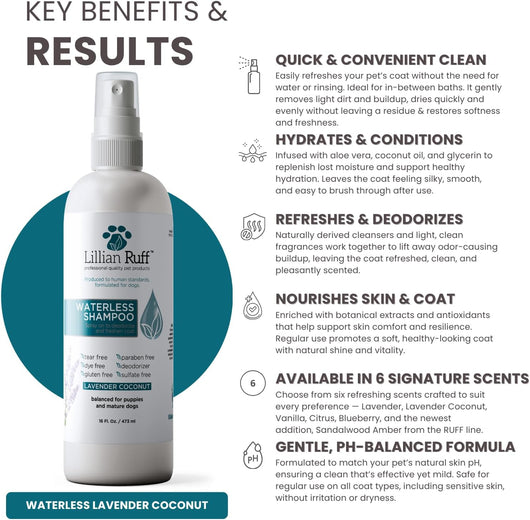 Waterless Dog Shampoo Spray For Freshness