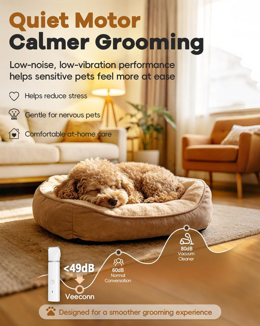 Quiet Dog Grooming Clipper Kit