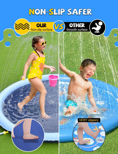 Non-Slip Dog Splash Pad for Summer Fun