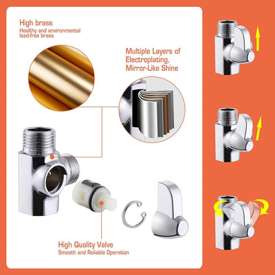 Dog Shower Attachment for Fast Indoor Bath