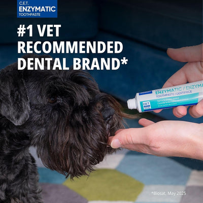 Dog Dental Care Kit | Toothbrush Set