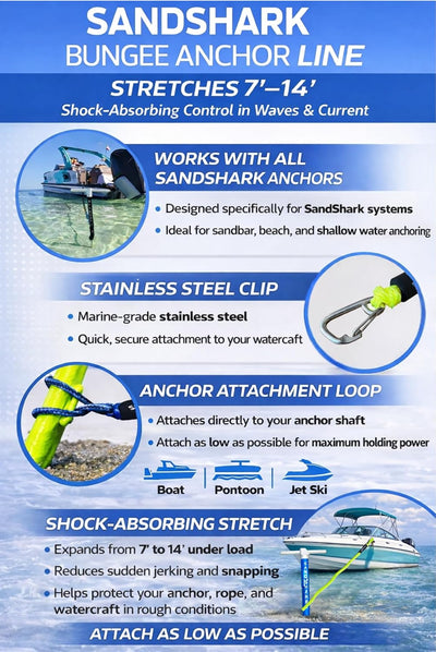 Shock-Absorbing Boat Bungee Dock Line With Clip