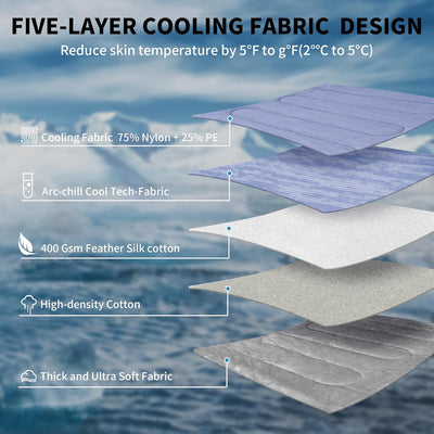 Thick Cooling Dog Mat For Large Breeds