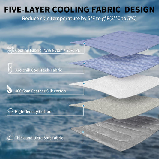 Thick Cooling Dog Mat For Large Breeds