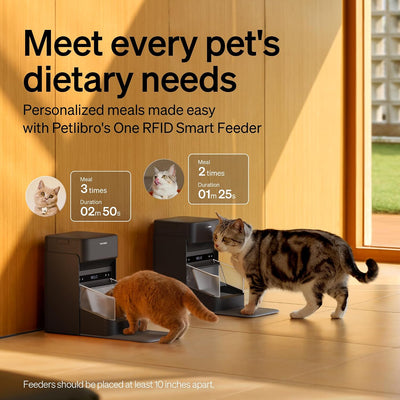 Smart RFID Automatic Cat Feeder Collar Sensor