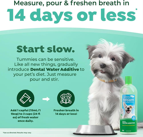 Dog Breath Freshening Water Additive Dental Solution
