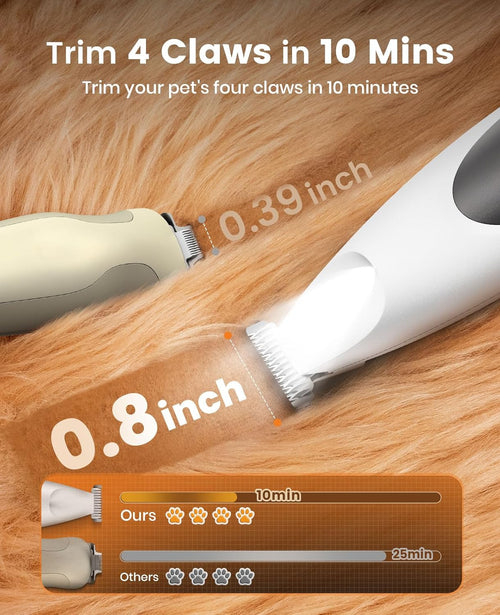 LED Dog Paw Trimmer for Dogs & Cats