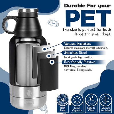 Insulated Dog Water Bottle with Travel Bowls