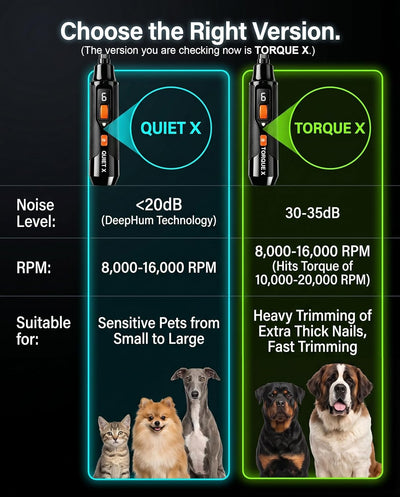 Professional Quiet Dog Nail Grinder