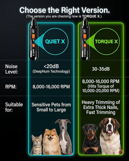 Professional Quiet Dog Nail Grinder
