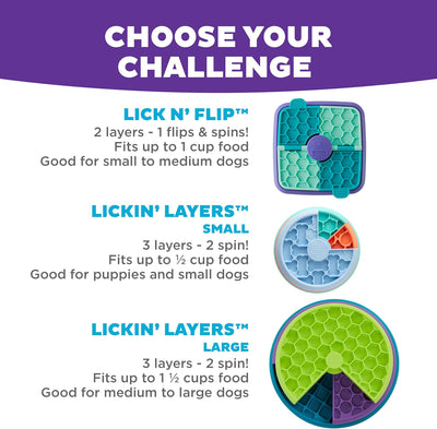 3-in-1 Dog Puzzle Feeder