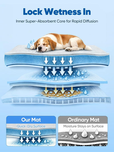 Rywell Cooling Dog Mat Keeps Pets Dry