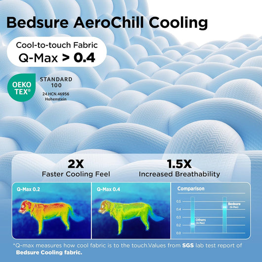 Bedsure Cooling Dog Mat For Crate Comfort