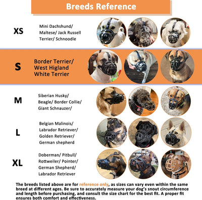 Humane Basket Dog Muzzle for Safe Training