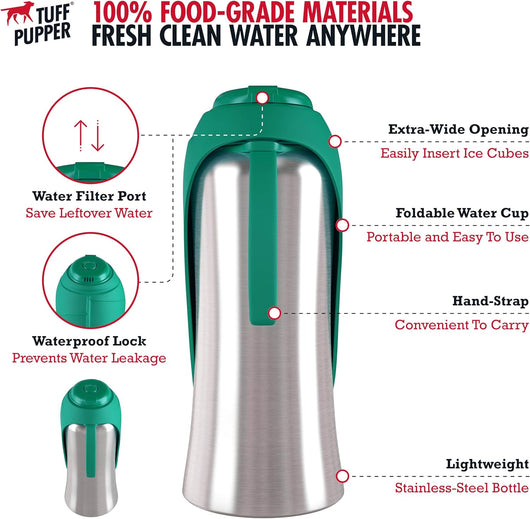 Portable Dog Water Bottle & Travel Bowl