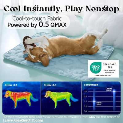LE SURE Cooling Dog Mat XL Blue