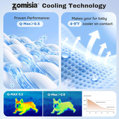 ZOMISIA Cooling Dog Mat For XL Dogs