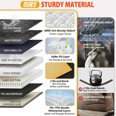 Heavy-Duty Waterproof Dog Backseat Extender Hammock Bed