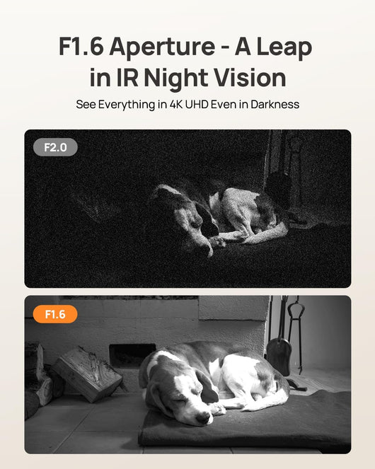 4K Smart Dog Camera With Auto Tracking