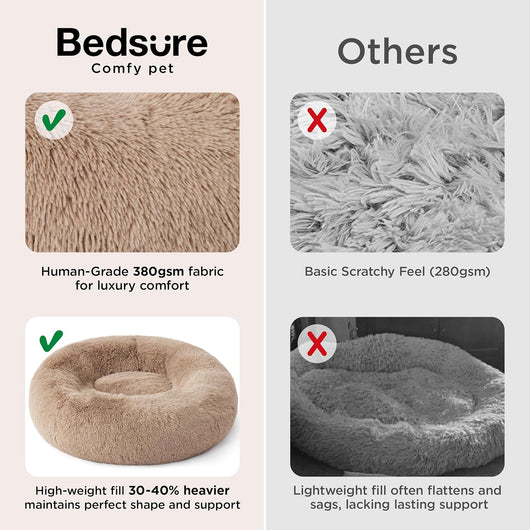 Human Dog Bed With Orthopedic Support