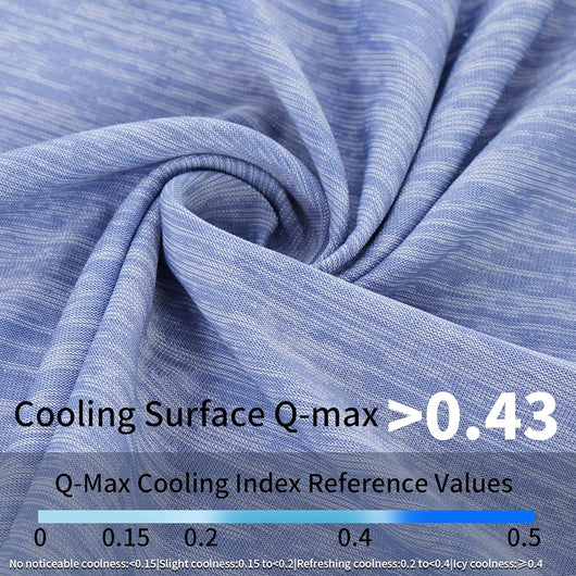 Thick Cooling Dog Mat For Large Breeds