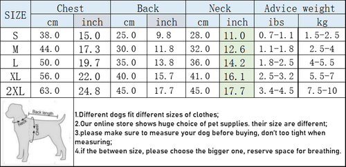 Dog S Onyx Jacket