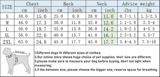 Dog S Onyx Jacket