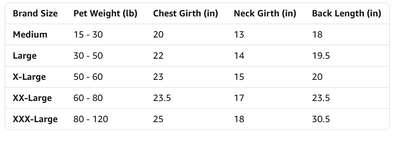 Dog pajama size chart showing weight, chest, neck and back measurements from Medium to XXX-Large