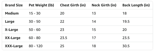 Dog pajama size chart showing weight, chest, neck and back measurements from Medium to XXX-Large