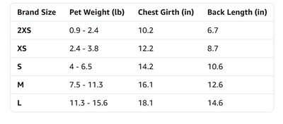 Extra-small dog sweater size chart showing weight, chest and back measurements from 2XS to Large.