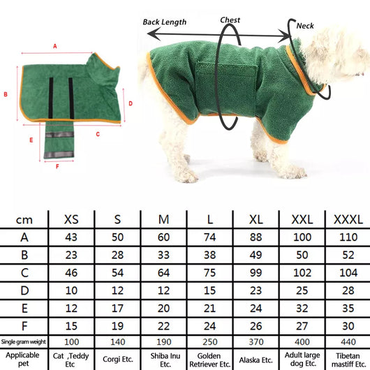 LV Dog Quick Dry Retro Bathrobe